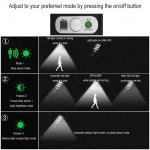 sensor 3-mode waterproof courtyard safety wall lamp Led solar light