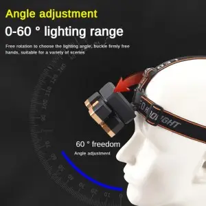 Special price high-quality lighting USB rechargeable LED headlights
