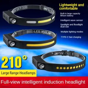 The most popular sensing silicone COB headlights