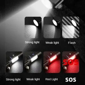 New professional high-power zoom tactical 20W flashlight