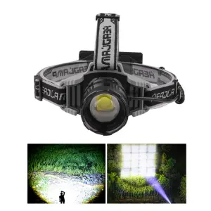 Zoomable Aluminum Alloy + ABS Headlamp, 5W Multi-Mode (Weak/Strong/Strobe/SOS), for Outdoor & Emergency