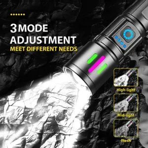 WS630 Rechargeable Zoom Portable Aluminum Alloy Electric Display Flashlight