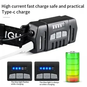 Popular rechargeable waterproof LED induction zoom headlights