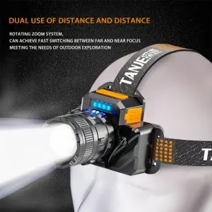 White laser waterproof and bright aluminum alloy induction headlights
