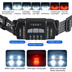 Popular rechargeable waterproof LED induction zoom headlights