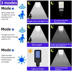 Solar LED Wall Mount Light