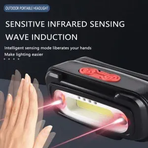 Micro induction USB charging waterproof floodlight