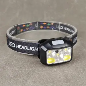 Induction waterproof and drop resistant multifunctional rechargeable off-road running LED headlight