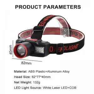 Intelligent motion sensorLED Far and near zoom outdoor headlamp