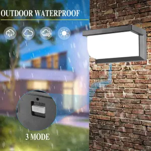 Solar Microwave Radar Light: 12Hrs Sensing, 8M/180° Detection
