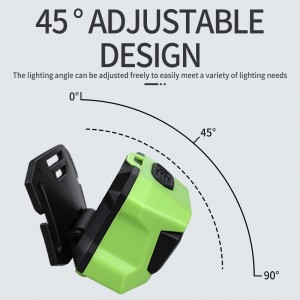 Outdoors High Power  COB LED Charging Head Lamp Emergency Headlight Night Running  Headlamp