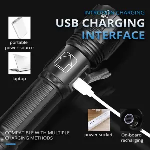 SQ-Z3 Series 600LM Aluminum Flashlight: Base & Tactical (Dual Light/5 Modes)