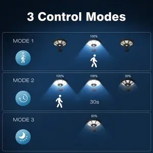 ZB-168 Outdoor waterproof human body induction remote control solar street light