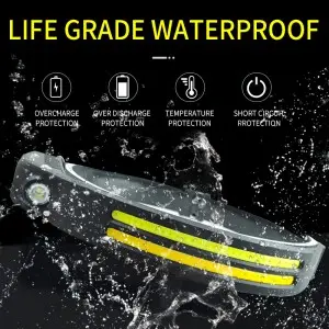 COB+XPE floodlight sensing waterproof silicone lamp