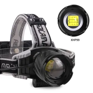 Zoomable Aluminum Alloy + ABS Headlamp, 5W Multi-Mode (Weak/Strong/Strobe/SOS), for Outdoor & Emergency