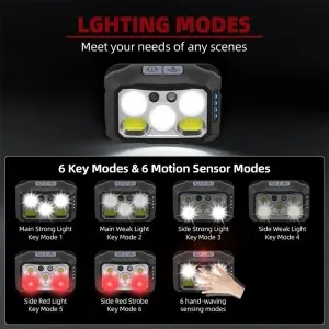 Induction waterproof and drop resistant multifunctional rechargeable off-road running LED headlight