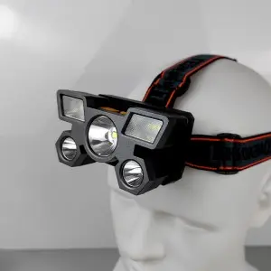 Special price high-quality lighting USB rechargeable LED headlights