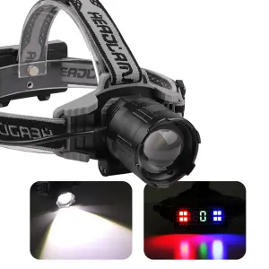 Zoomable Aluminum Alloy + ABS Headlamp, 5W Multi-Mode (Weak/Strong/Strobe/SOS), for Outdoor & Emergency