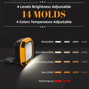 W898 Series Lightweight Multifunctional Rechargeable Electric Display Work Light