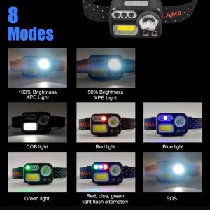 Sensor COB multifunctional waterproof 8-mode LED headlights