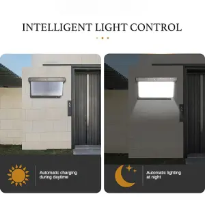 Solar Microwave Radar Light: 12Hrs Sensing, 8M/180° Detection