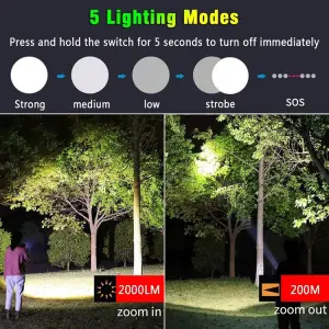 SQ-Z3 Series 600LM Aluminum Flashlight: Base & Tactical (Dual Light/5 Modes)