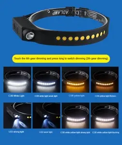 Motion Sensor COB LED Charging Night Fishing Cycling Head Light