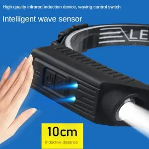 The most popular sensing silicone COB headlights