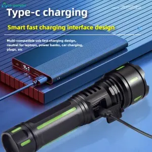 WS003A Aluminum Alloy White Laser Light Display Multiple Charging Options Retractable Zoom Flashlight
