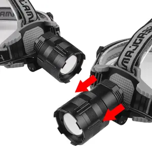 Zoomable Aluminum Alloy + ABS Headlamp, 5W Multi-Mode (Weak/Strong/Strobe/SOS), for Outdoor & Emergency