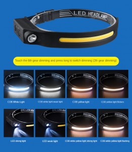 The most popular sensing silicone COB headlights