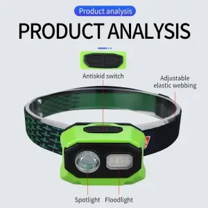 Outdoors High Power  COB LED Charging Head Lamp Emergency Headlight Night Running  Headlamp