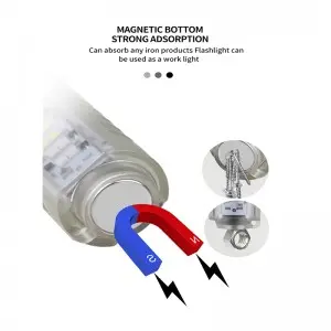 White laser LED with flashing red and blue USB charging zoom flash