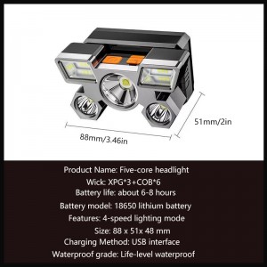 Special price high-quality lighting USB rechargeable LED headlights